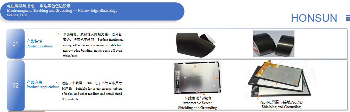 广东鸿森宇新材料科技有限公司产品图片