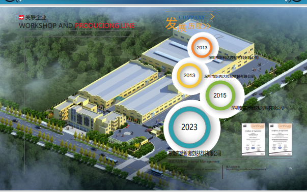 东莞市盛新瑞胶粘材料有限公司图片0