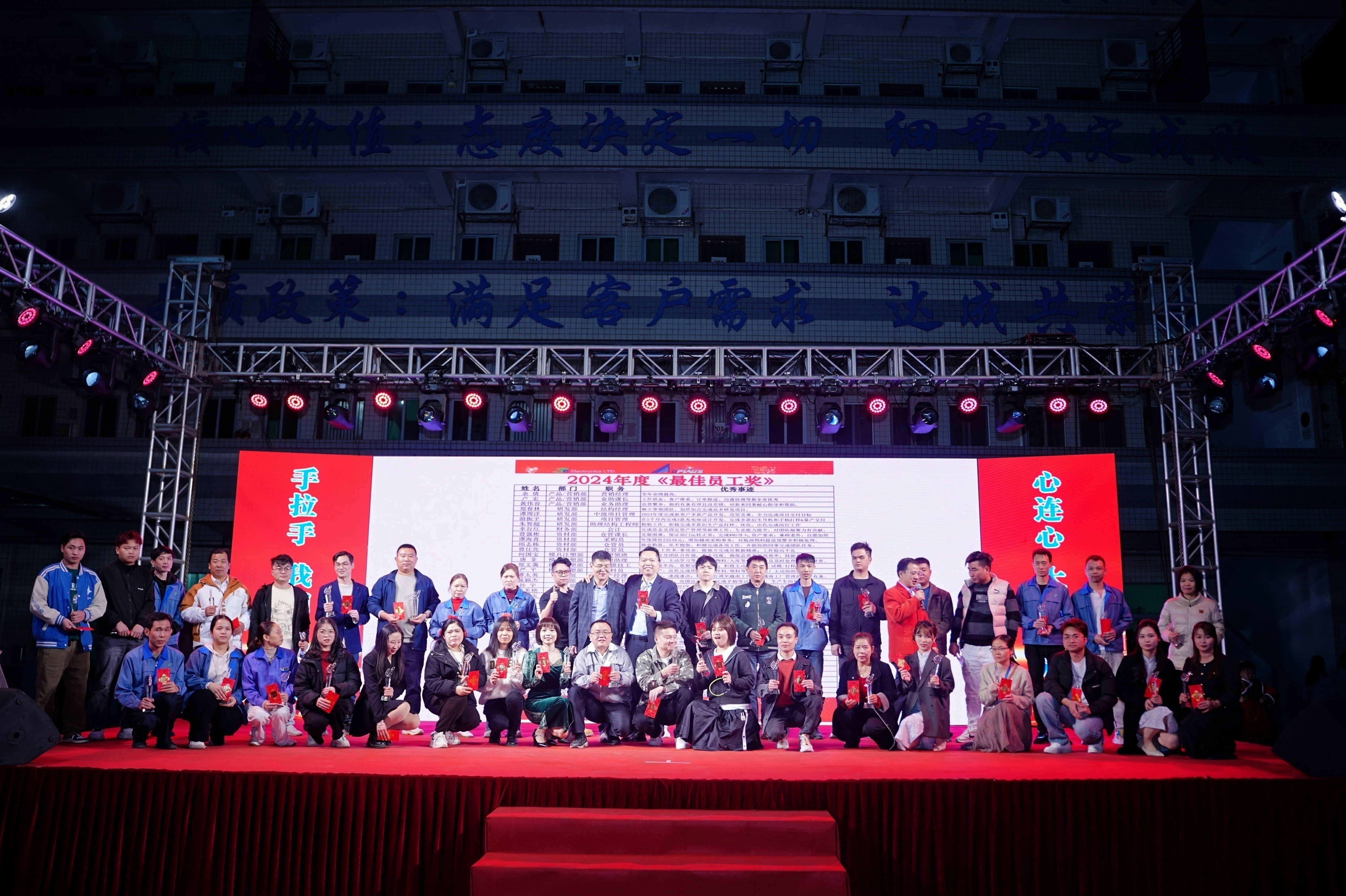 东莞市三奕电子科技股份有限公司图10