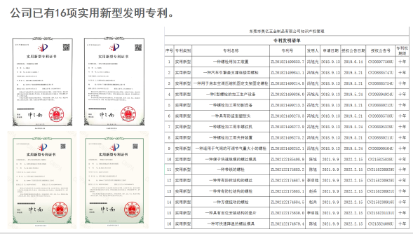 东莞市奥亿五金制品有限公司图8