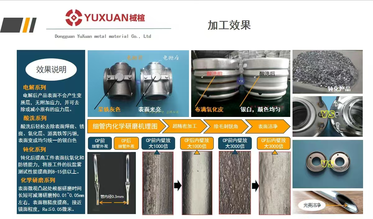 东莞市棫楦金属材料有限公司图2