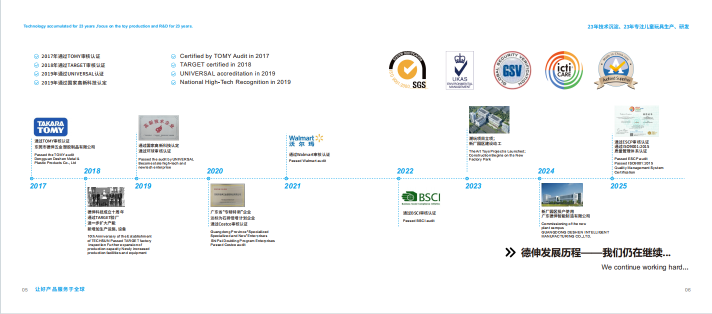 广东德伸智能制造有限公司图6