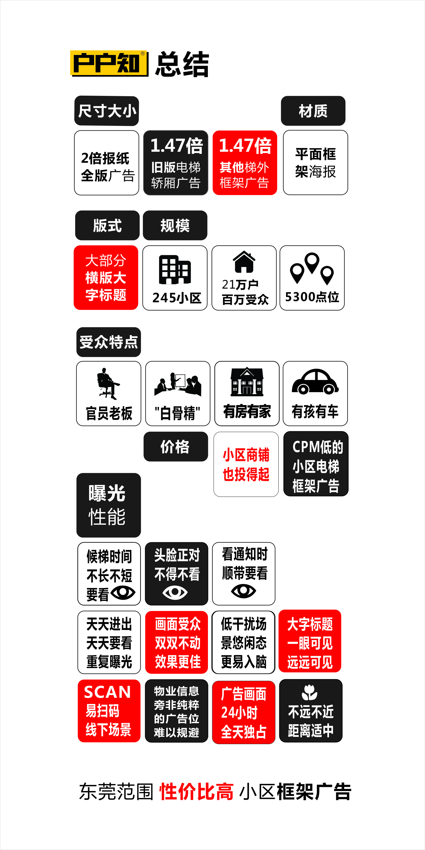 東莞市三千悍馬營銷策劃有限公司圖片14