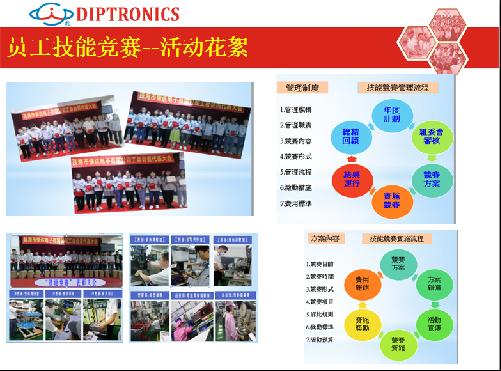 珠海市惟达电子有限公司图2