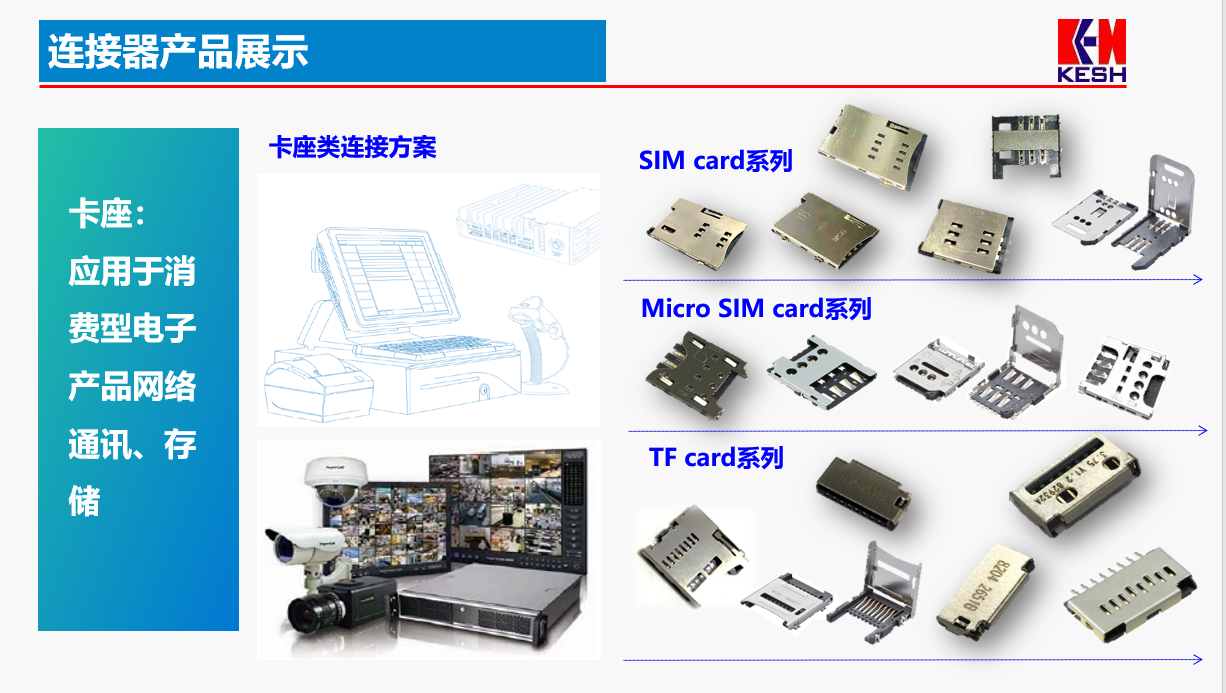 東莞市科晟電子有限公司卡座圖