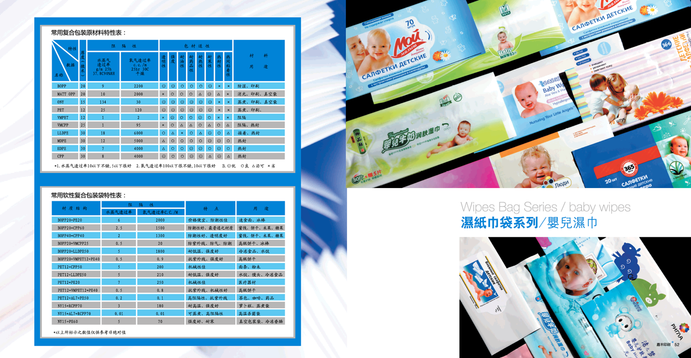 廣東博瑞醫(yī)藥包裝印刷有限公司復(fù)合膜袋圖