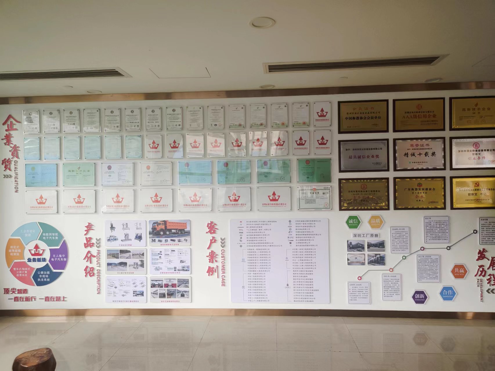 深圳市頂尖稱重設(shè)備有限公司東莞市分公司圖片10