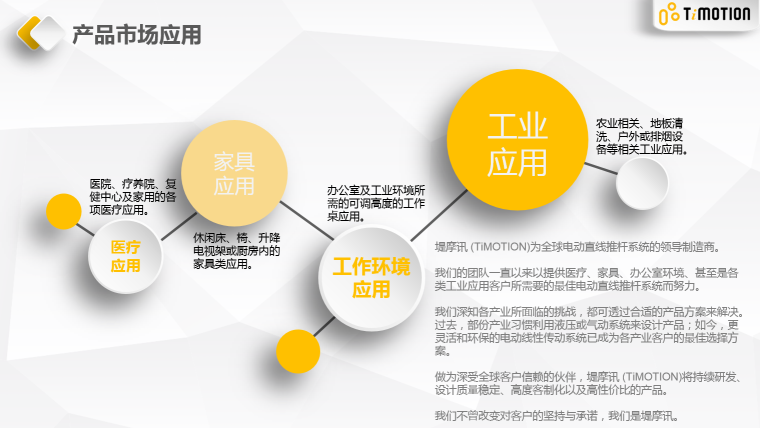 东莞堤摩讯传动科技有限公司图1