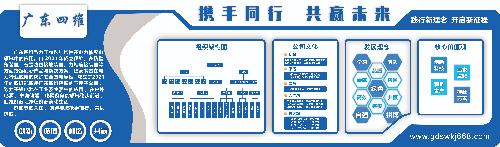 廣東四維科技有限公司圖7