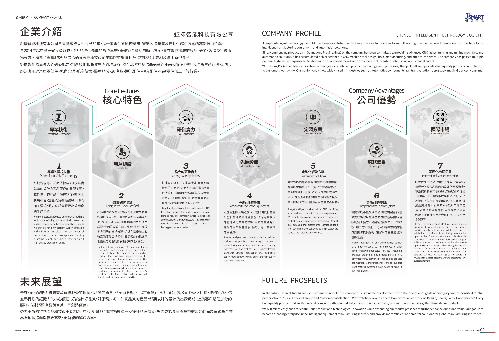 广东钲捷智能科技有限公司图7