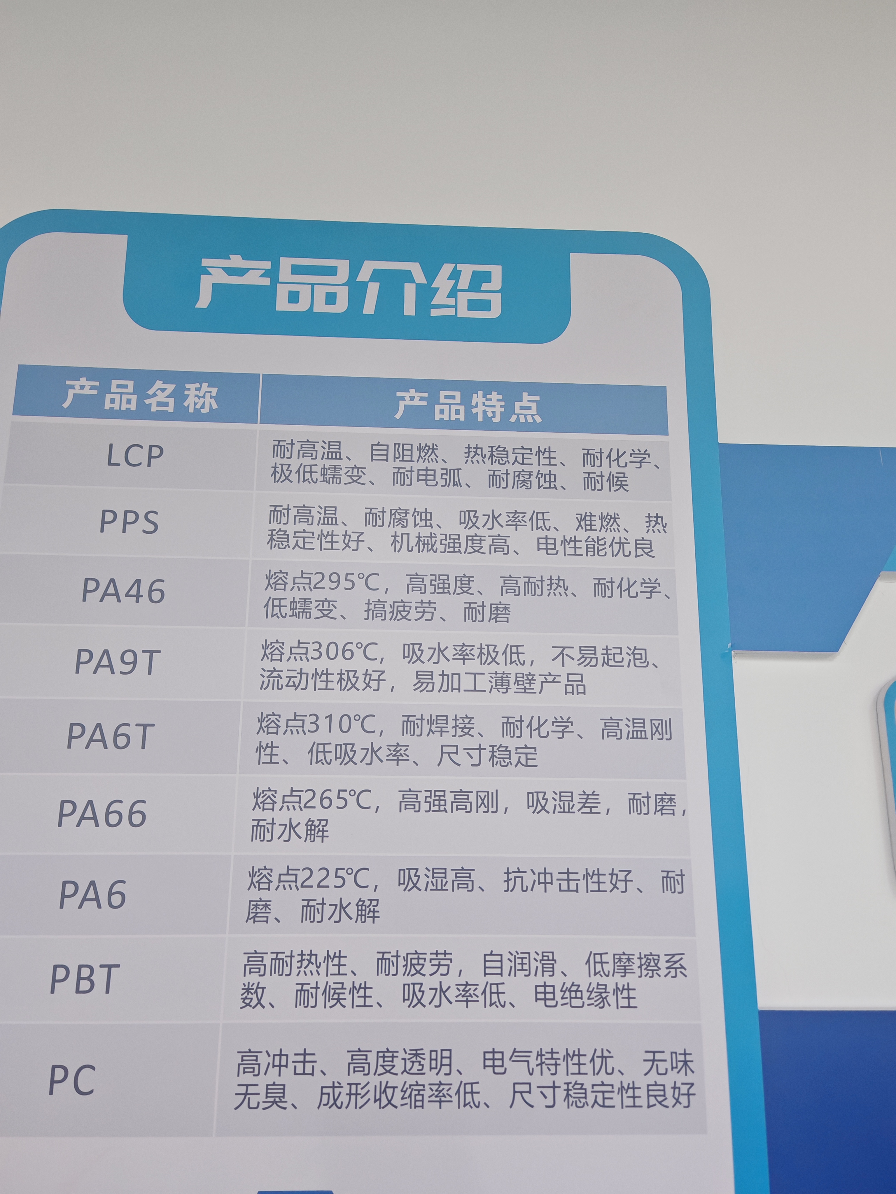 深圳市优化工程塑料有限公司图片0
