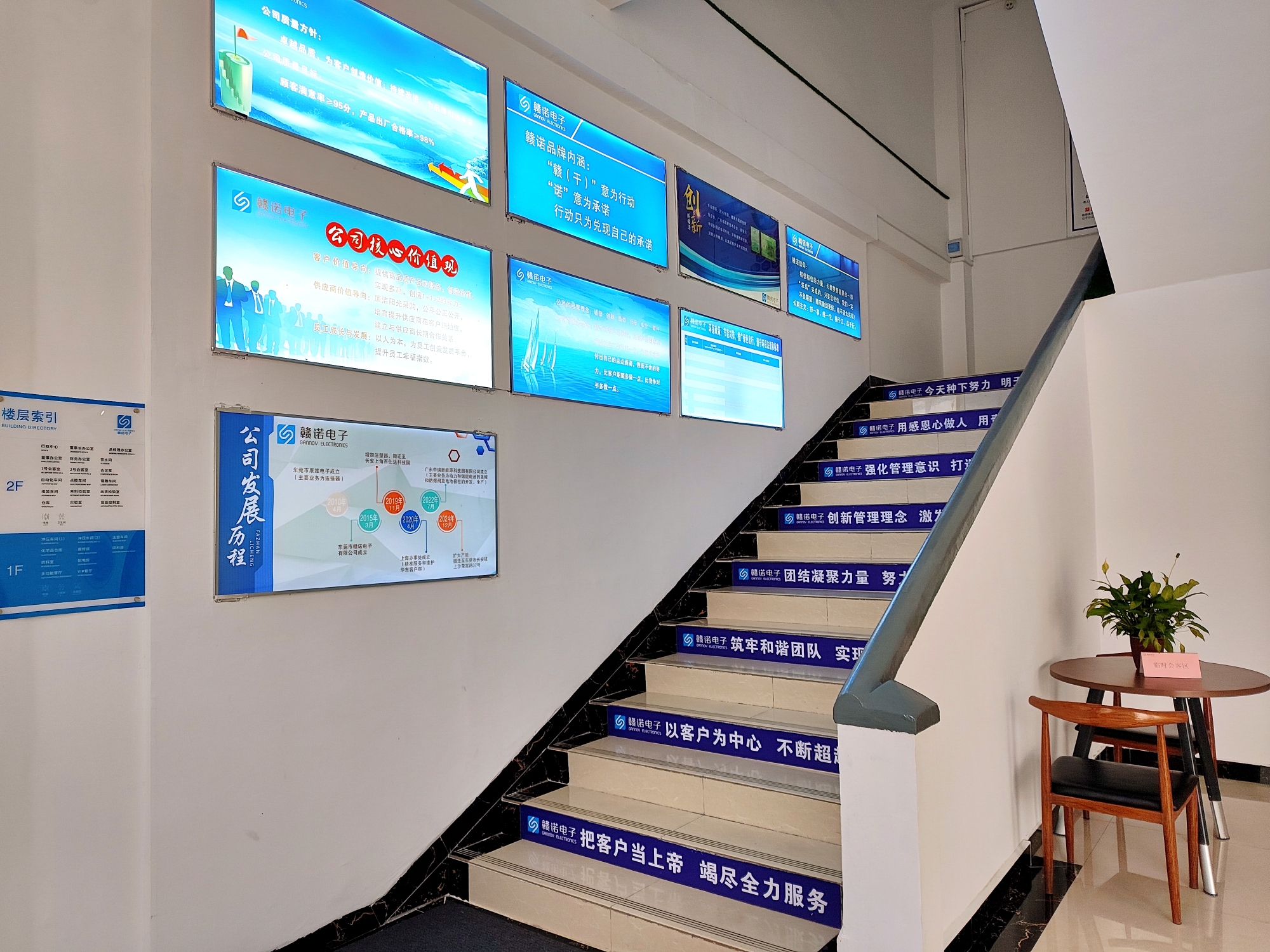 东莞市赣诺电子有限公司图5