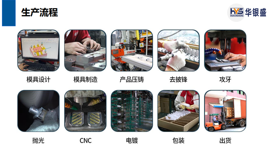 广东华银盛精密工业有限公司图7