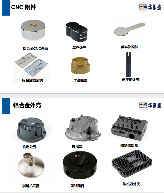 廣東華銀盛精密工業有限公司鋅鋁合金壓鑄件圖