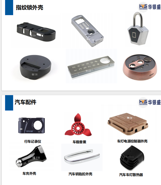 廣東華銀盛精密工業有限公司鋅鋁合金壓鑄件圖