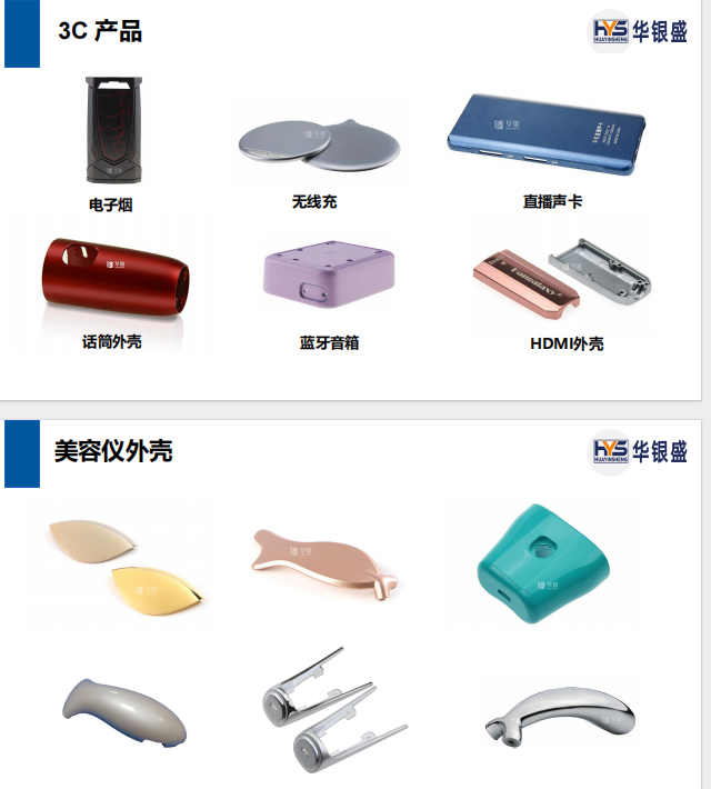 廣東華銀盛精密工業有限公司鋅鋁合金壓鑄件圖