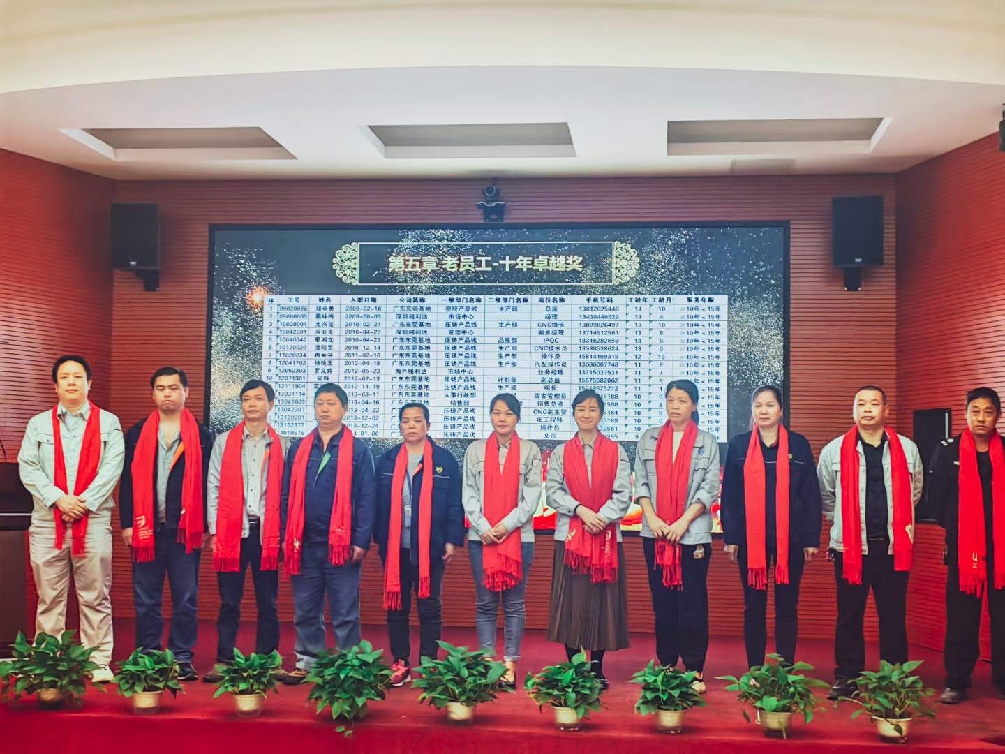 广东铭利达科技有限公司-图片7
