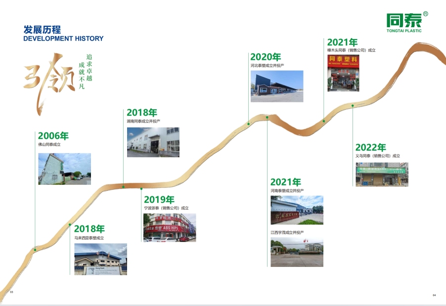 佛山市顺德区同泰塑料实业有限公司图1