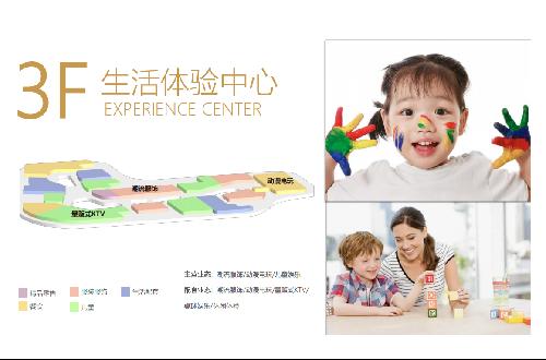 东莞市星河商业运营管理有限公司图6