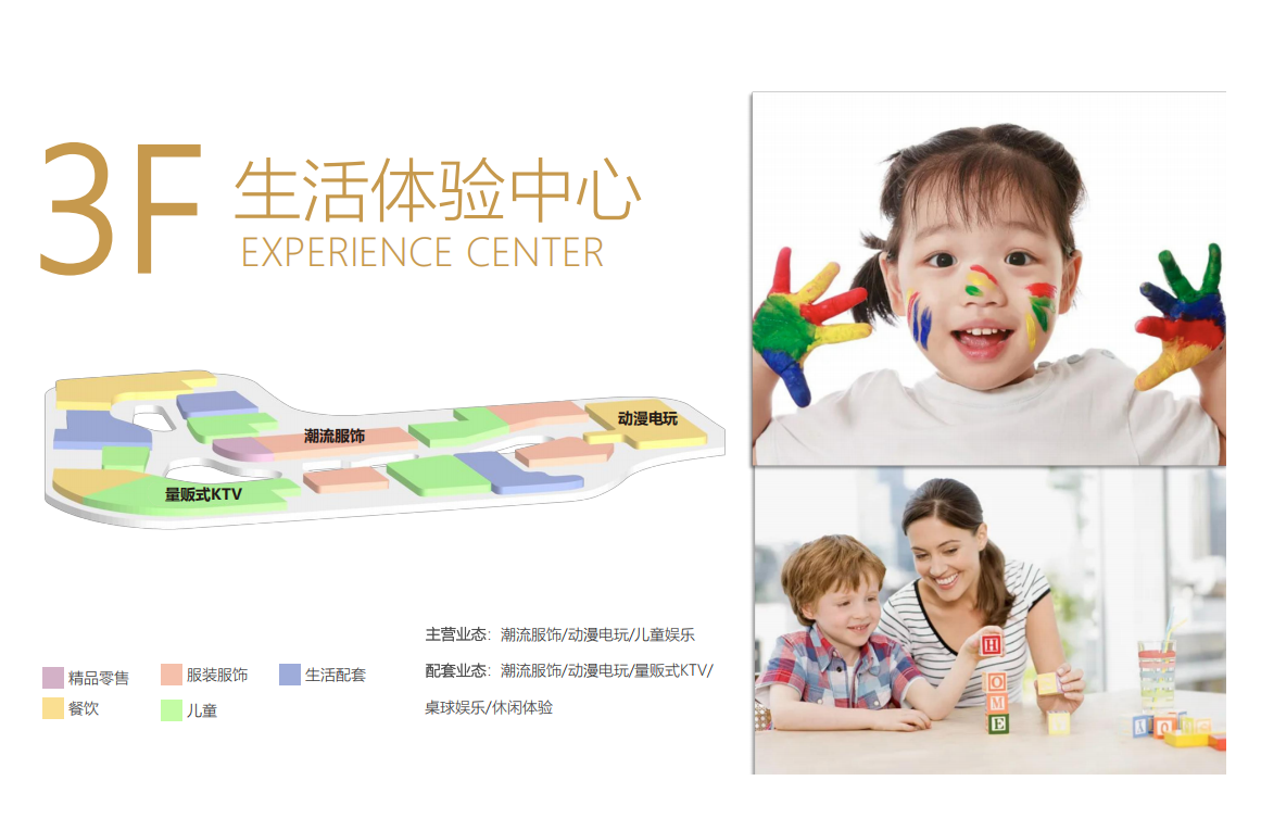 东莞市星河商业运营管理有限公司图6