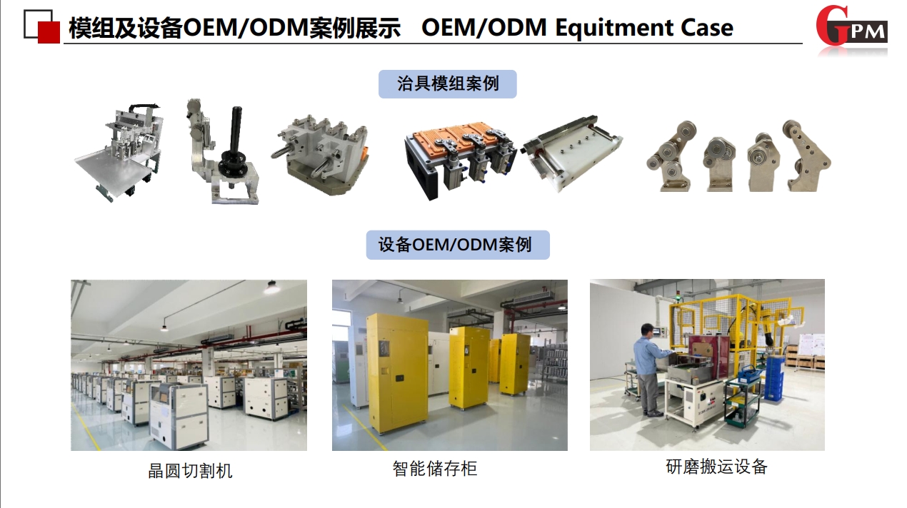 廣東兆恒智能科技有限公司模組及設(shè)備OEM/ODM案例展示圖