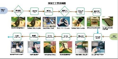 東莞市酷泓智能科技有限公司圖6