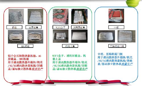 东莞市格仕乐五金技术有限公司图3
