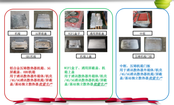 东莞市格仕乐五金技术有限公司图3
