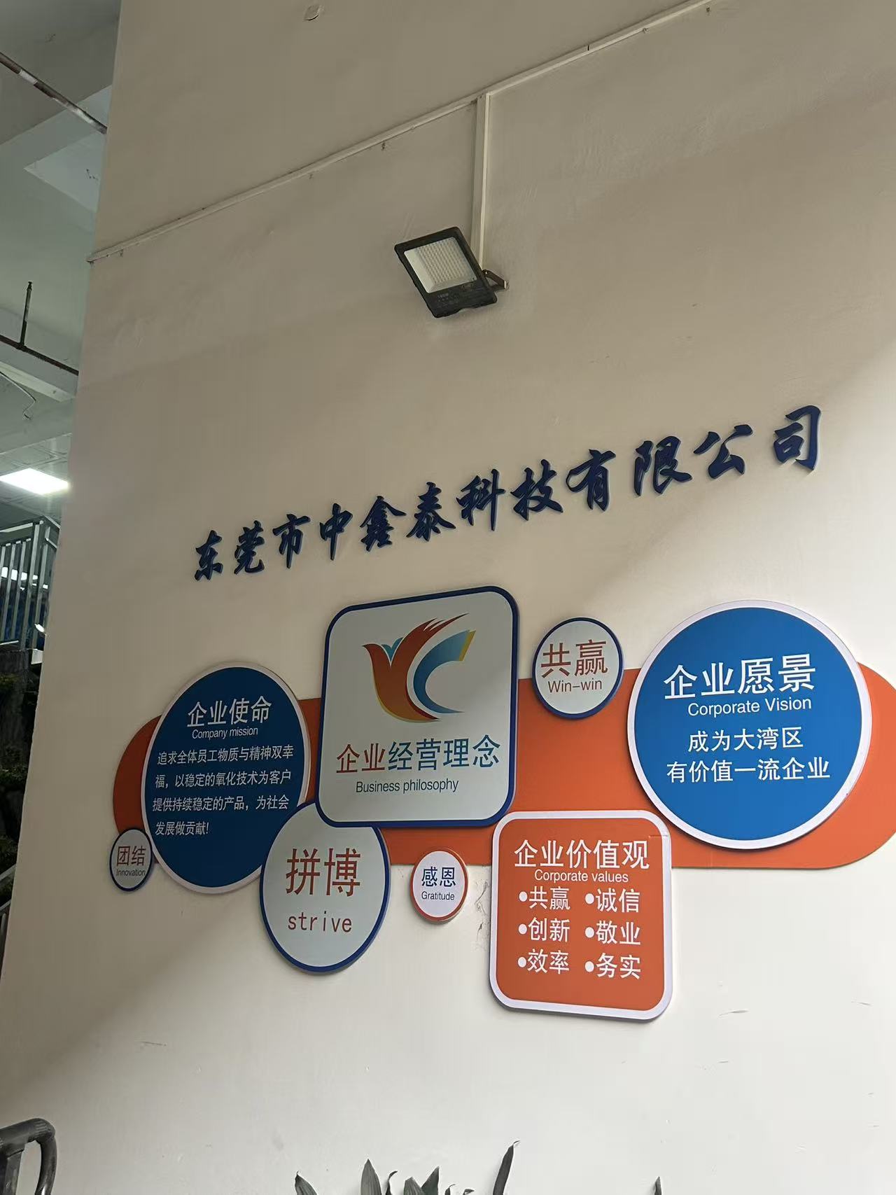 东莞市中鑫泰科技有限公司图2