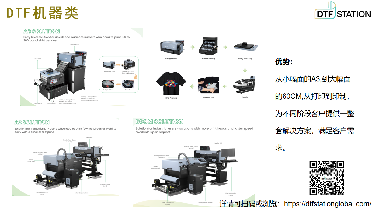 惠州市乐图技术有限公司产品图片