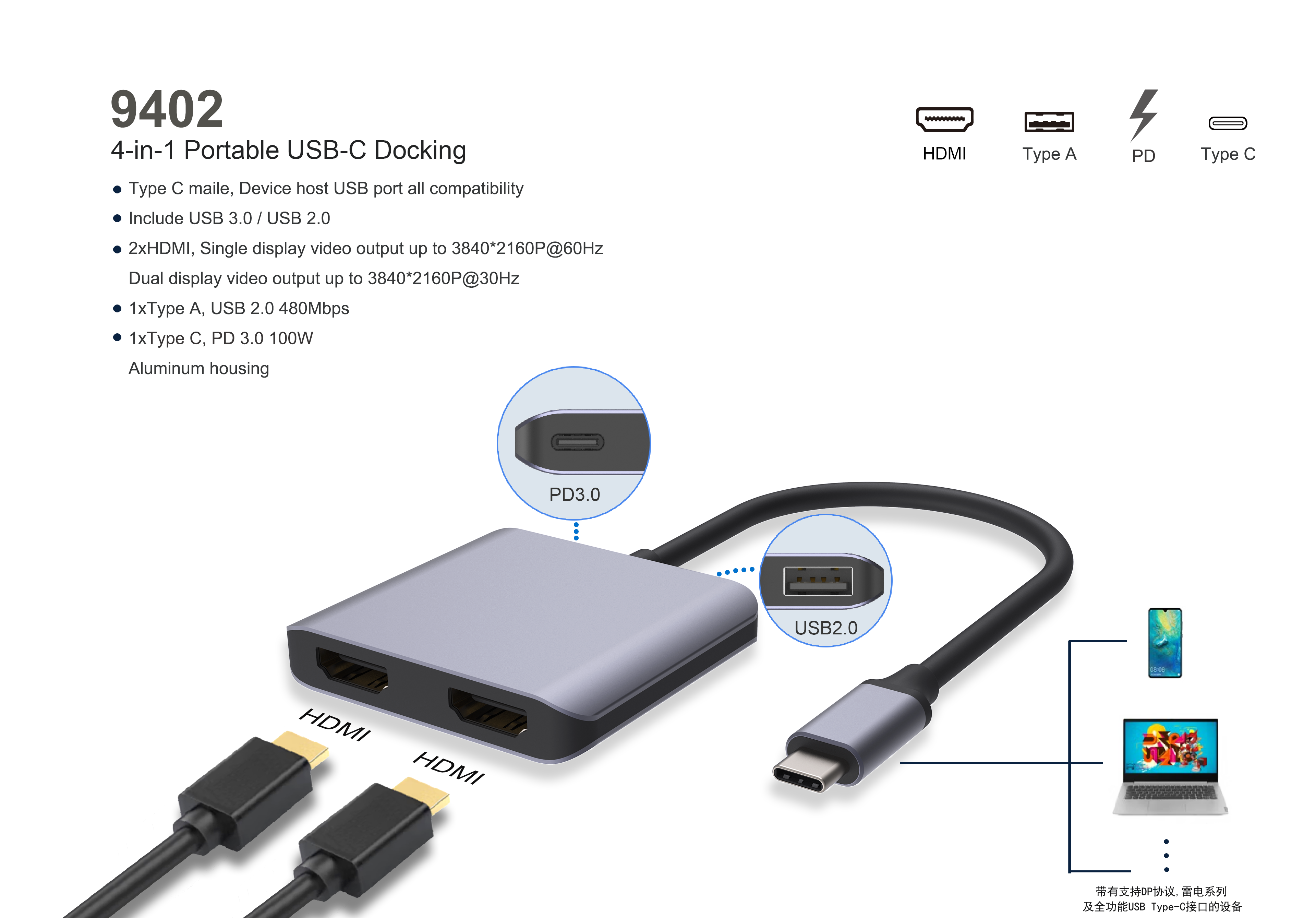東莞市旭為電子科技有限公司USB Type-C 擴展塢圖