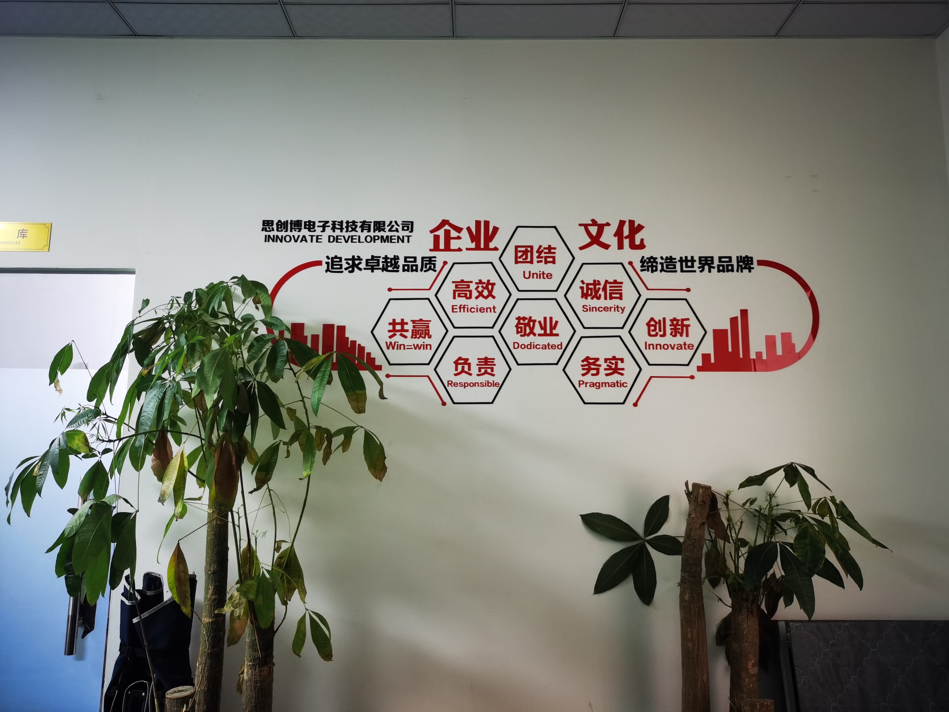 东莞市思创博电子科技有限公司图片2