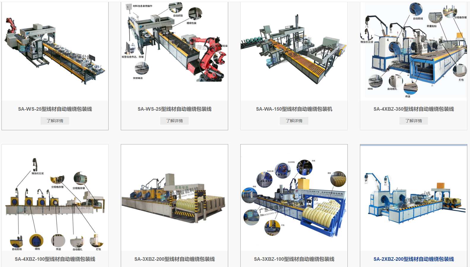 广东思奥智能科技有限公司图8