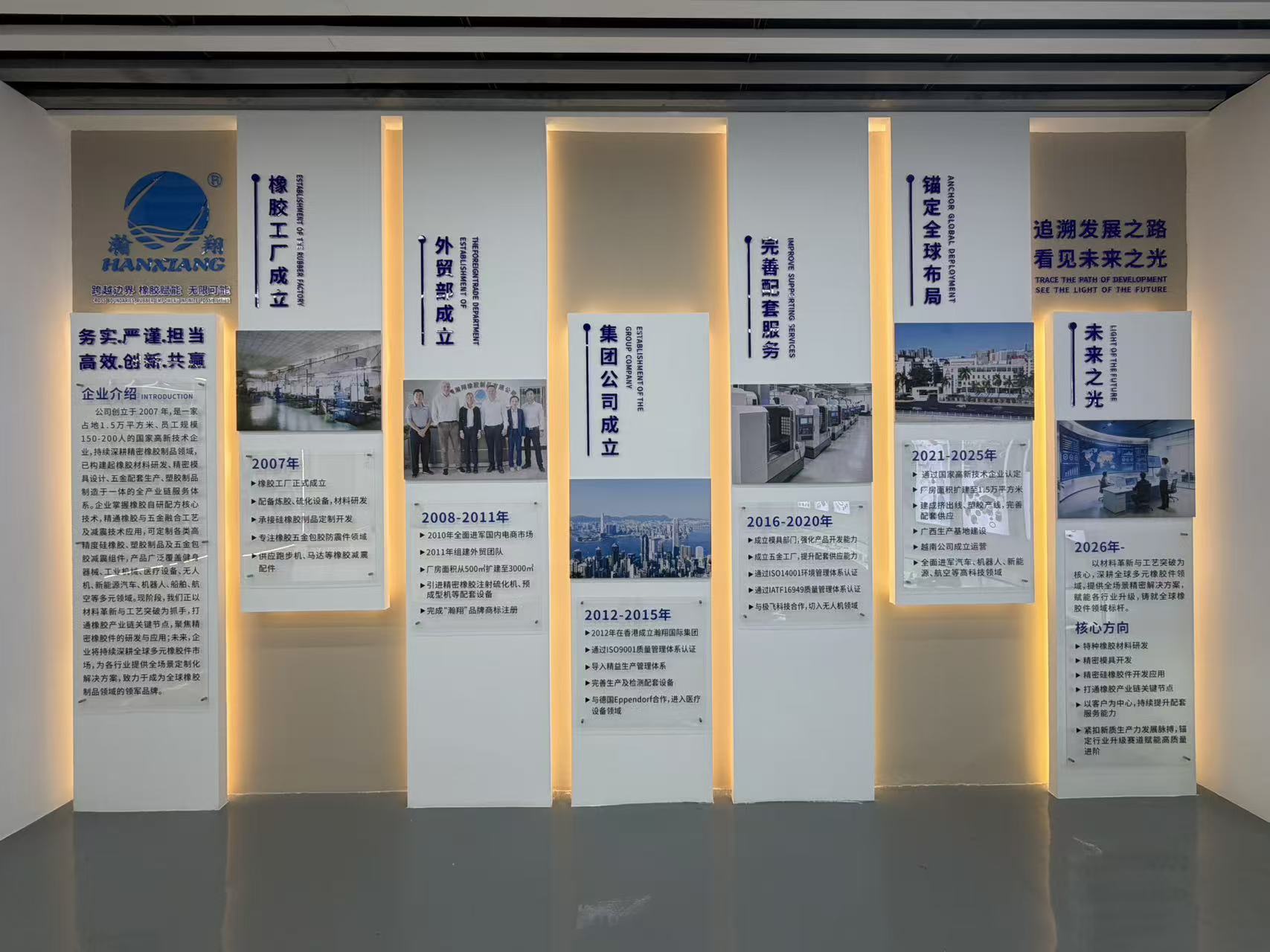 东莞瀚翔橡胶制品有限公司图6