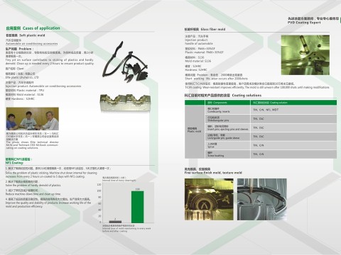 科汇纳米技术（东莞）有限公司图9