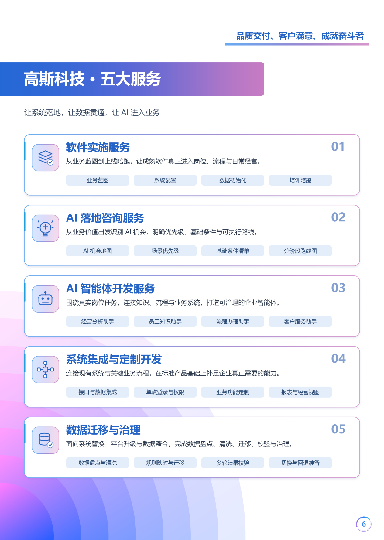 梅州市高斯信息科技有限公司图6