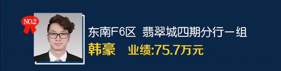 成都富润锦诚房地产经纪有限公司图8