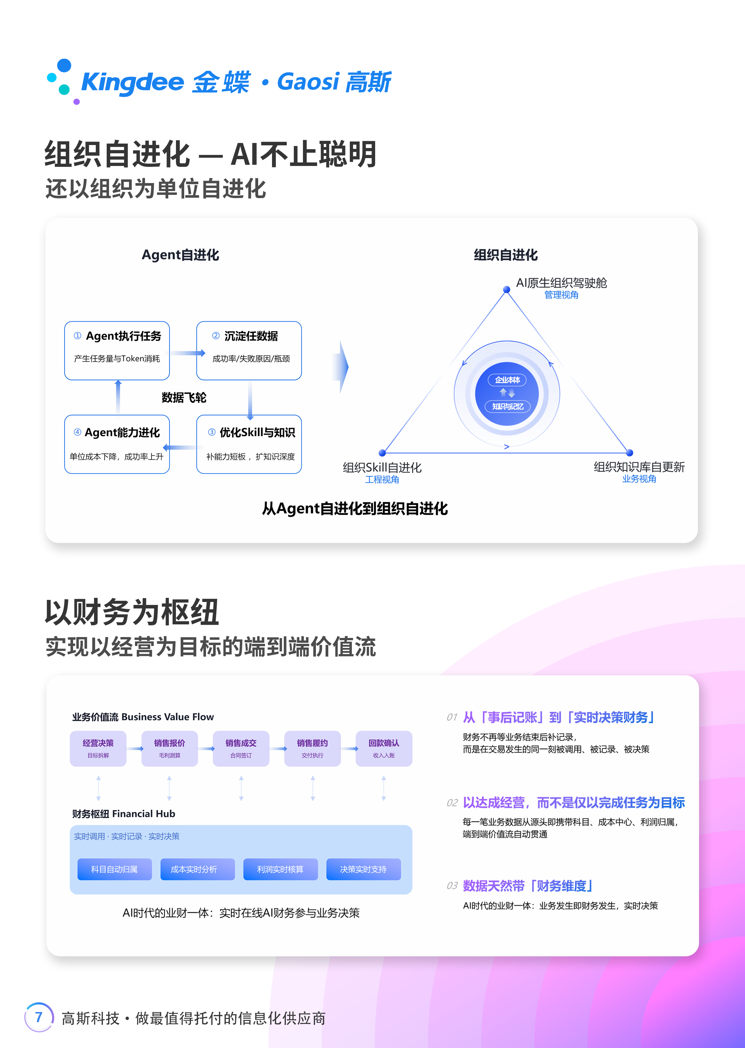 梅州市高斯信息科技有限公司图7