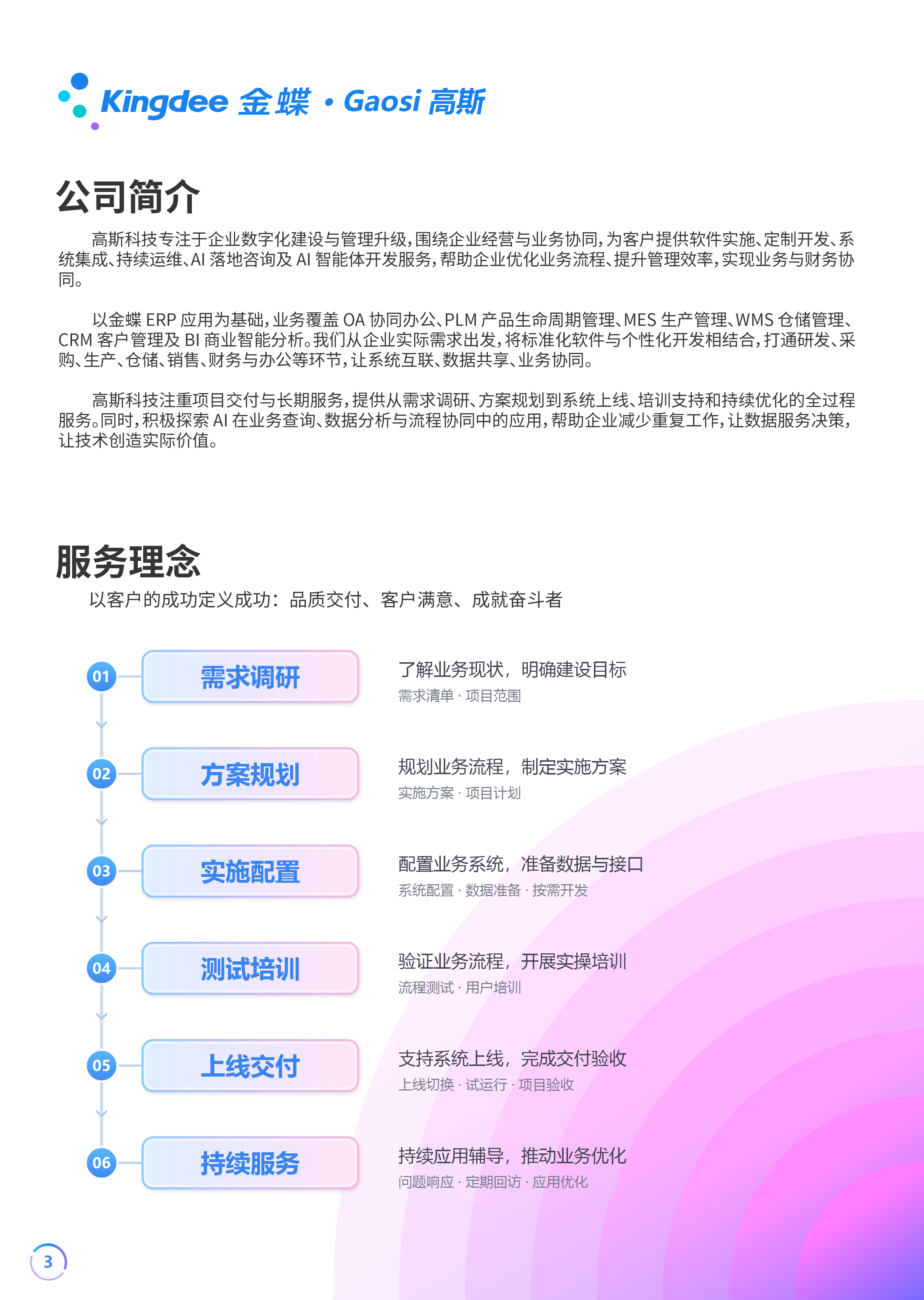 梅州市高斯信息科技有限公司图4