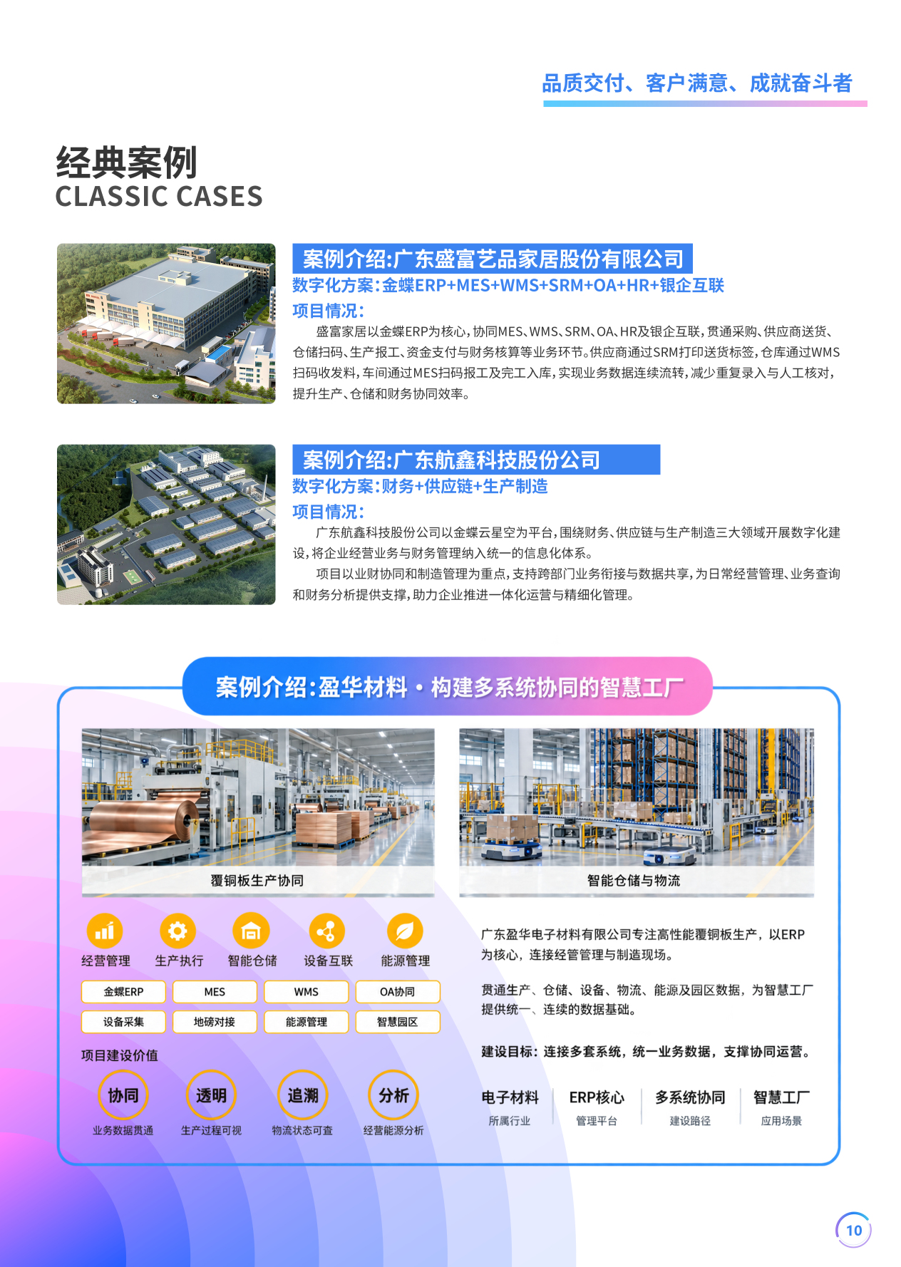 梅州市高斯信息科技有限公司图10