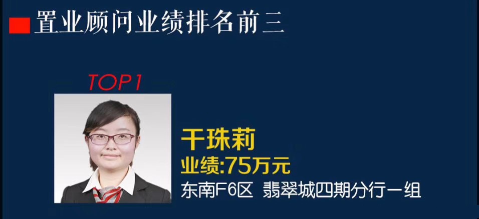 成都富润锦诚房地产经纪有限公司图7