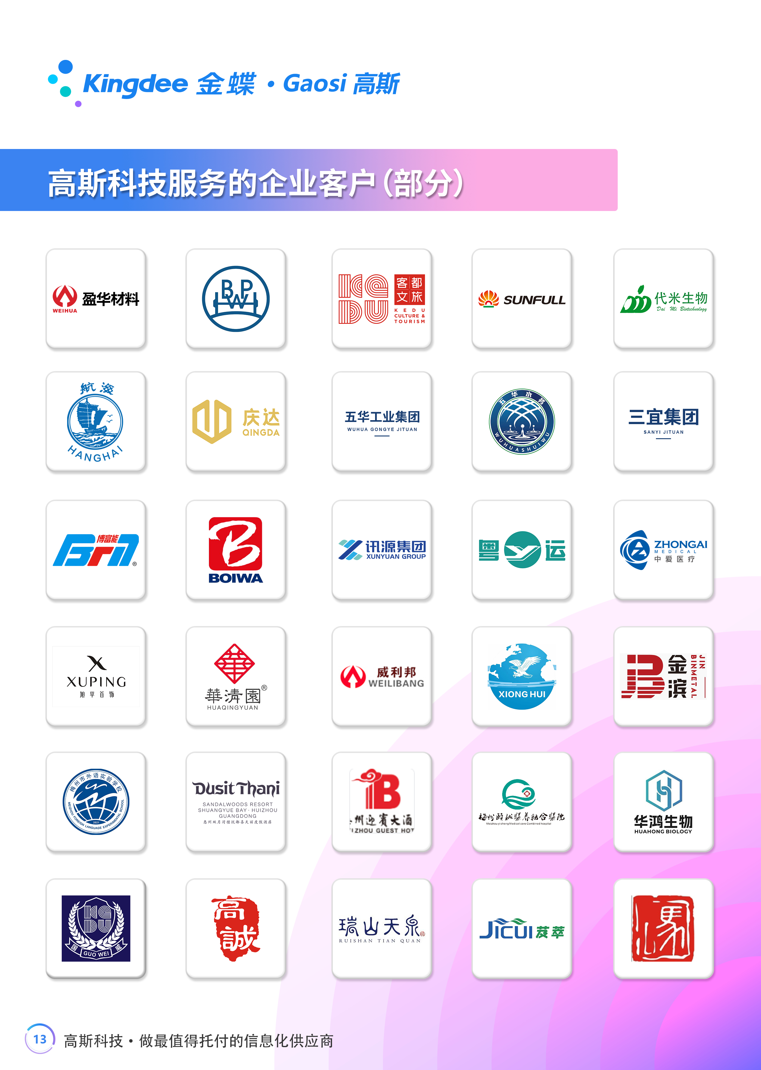 梅州市高斯信息科技有限公司图13