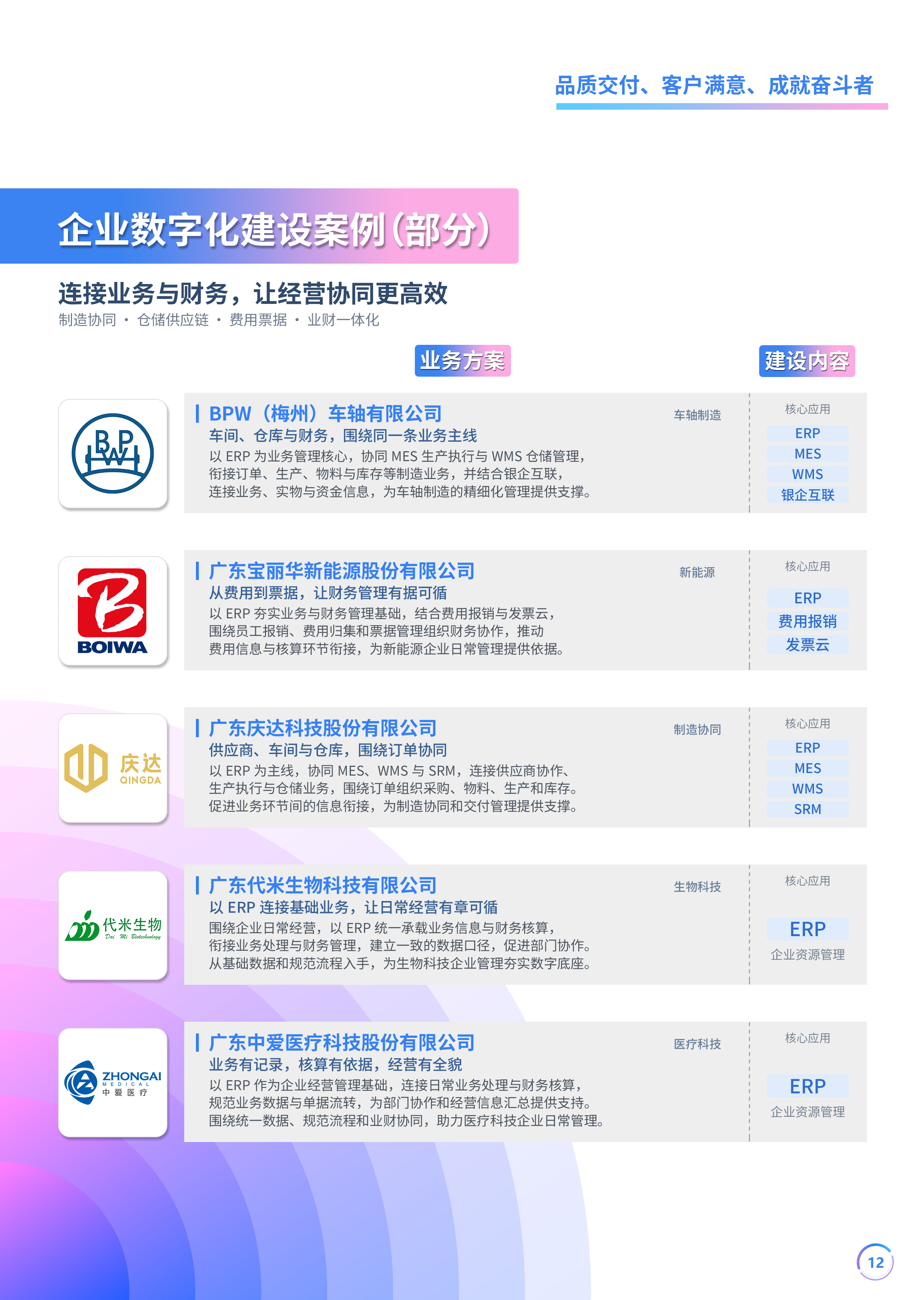 梅州市高斯信息科技有限公司图12