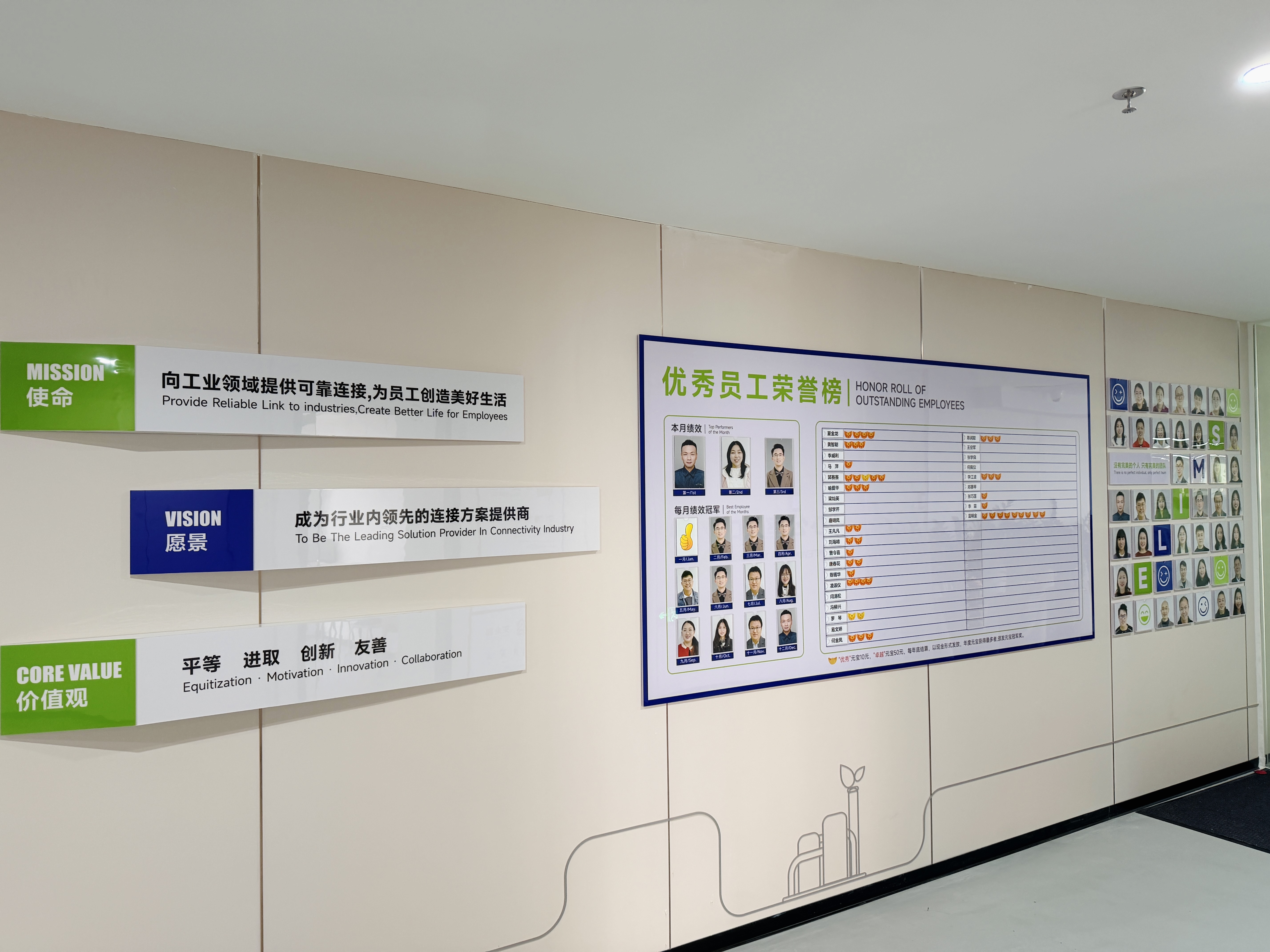 广东省爱知智造科技有限公司图6