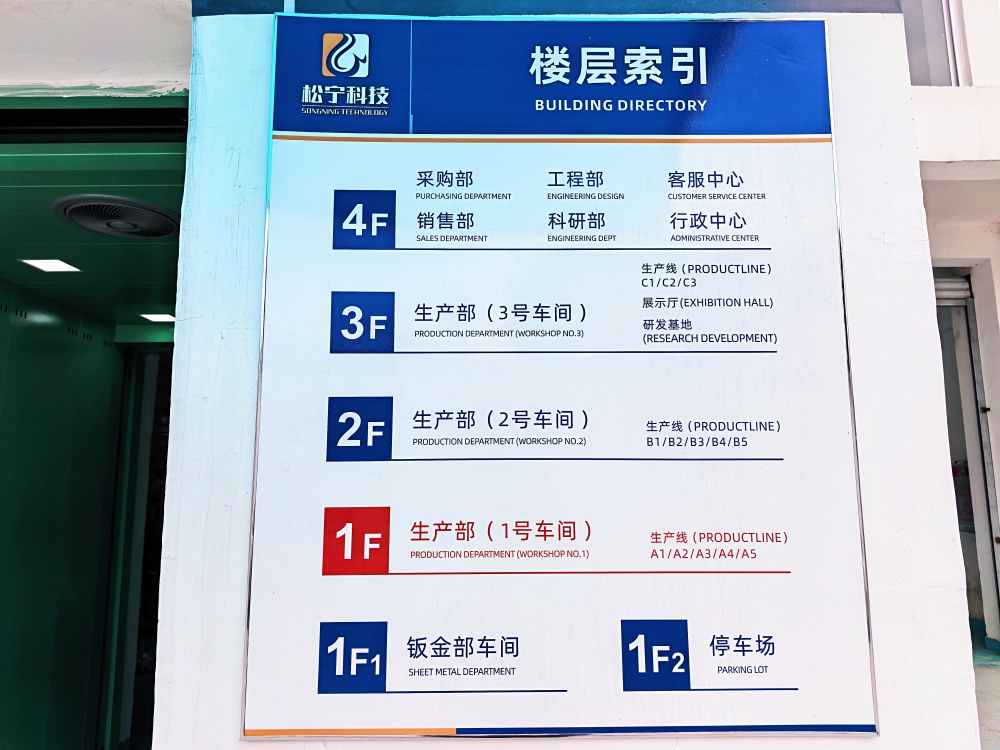 东莞市松宁实业有限公司图6