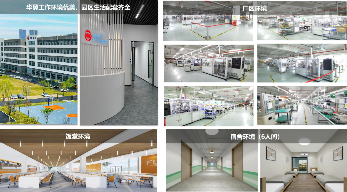 华翼动力科技（东莞）有限公司图9