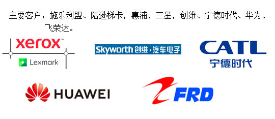 东莞市麦士机电有限公司图7