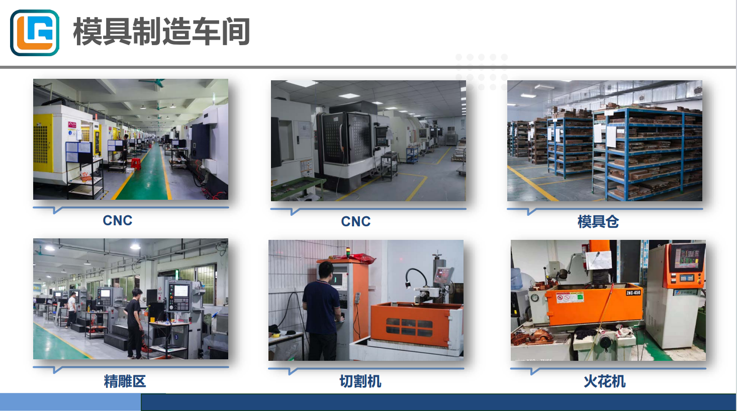 东莞市棱锐包装材料有限公司图3