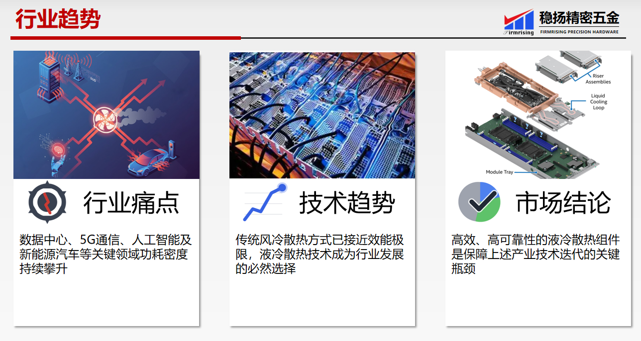 东莞市稳扬精密五金制品有限公司图5