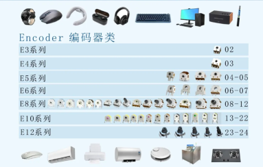 广东丰实卫奇电子科技有限公司图3